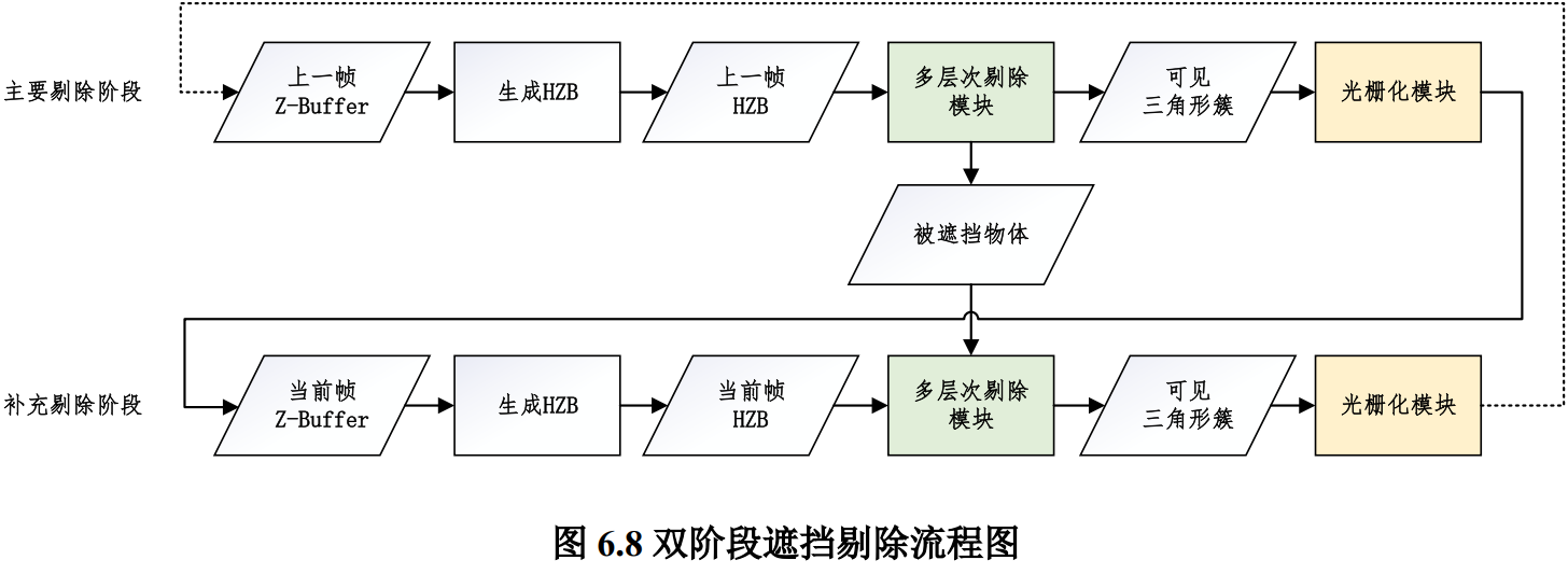 image-20250410103210223